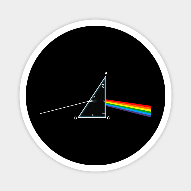 Dark Side of the Hipotenuse Magnet by Printadorable